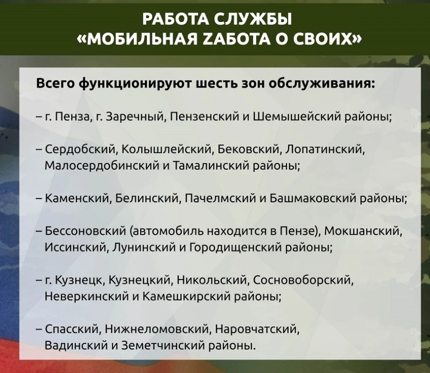 🔺 Дополнительная социальная льгота для участников (ветеранов) специальной военной опер...