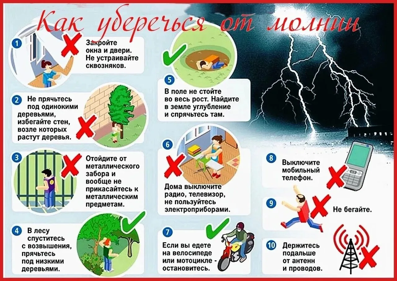 ⚡ Памятка: Безопасность во время грозы и ливня

Уважаемые ученики и родители! Погода в нашем регионе
