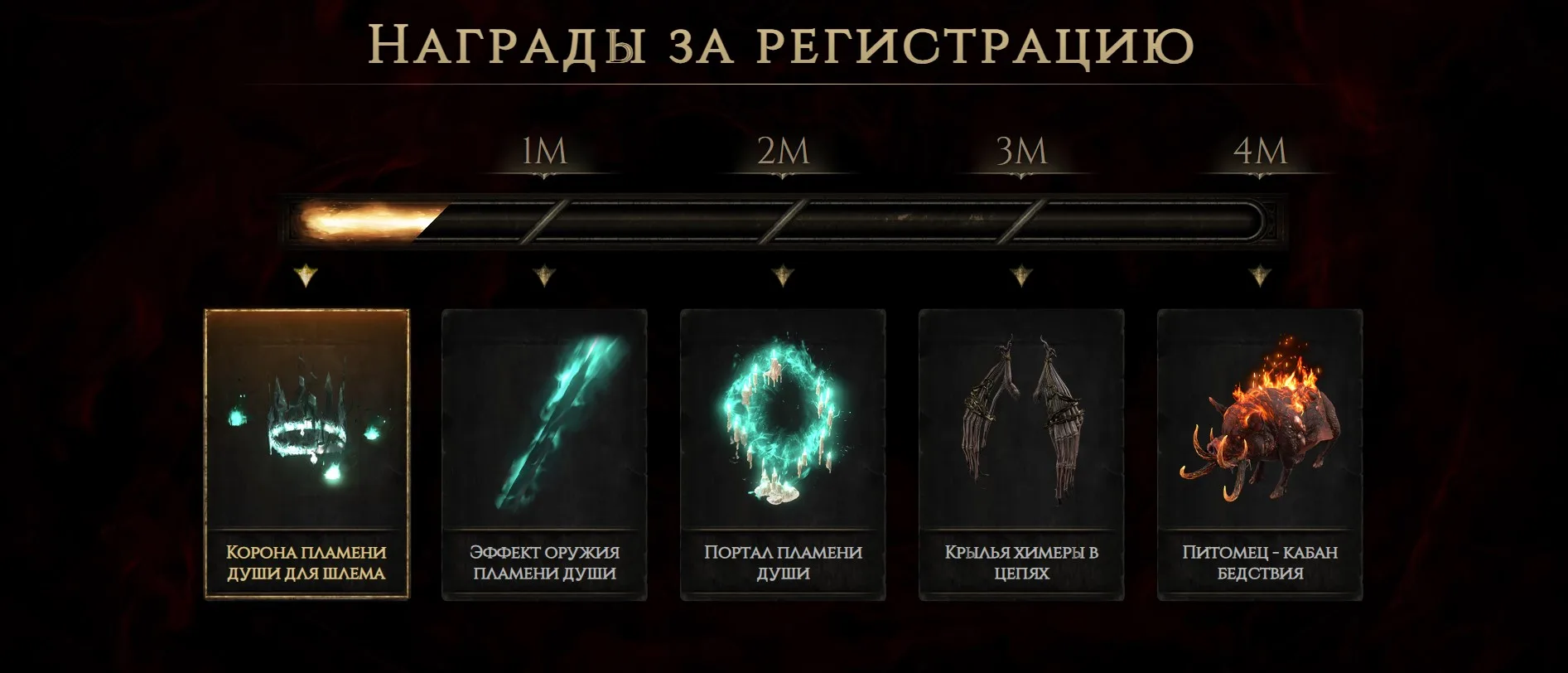 ru.pathofexile2.com/register