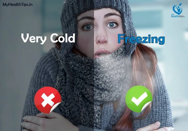 Какие слова использовать, чтобы все время не говорить very 😎