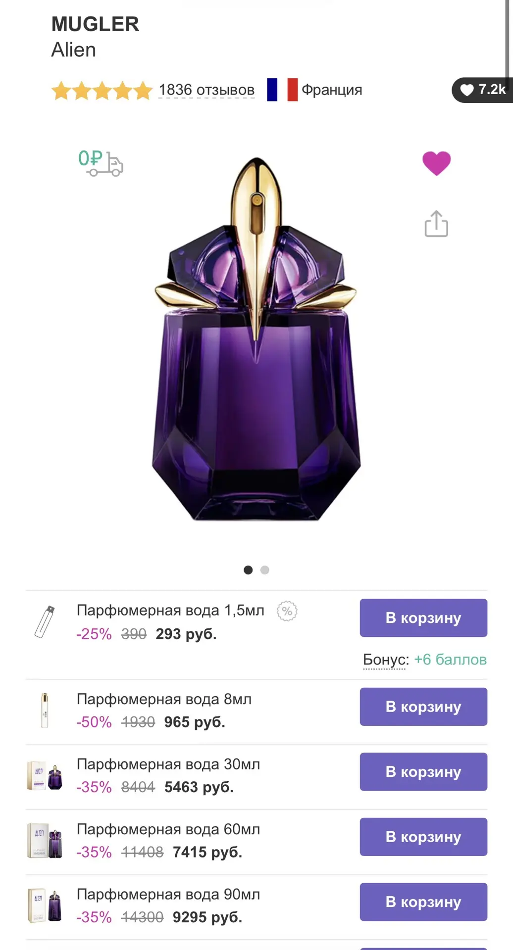 Девочки, как относитесь к этой великой классике? Пробовали? Если да, то что думаете?