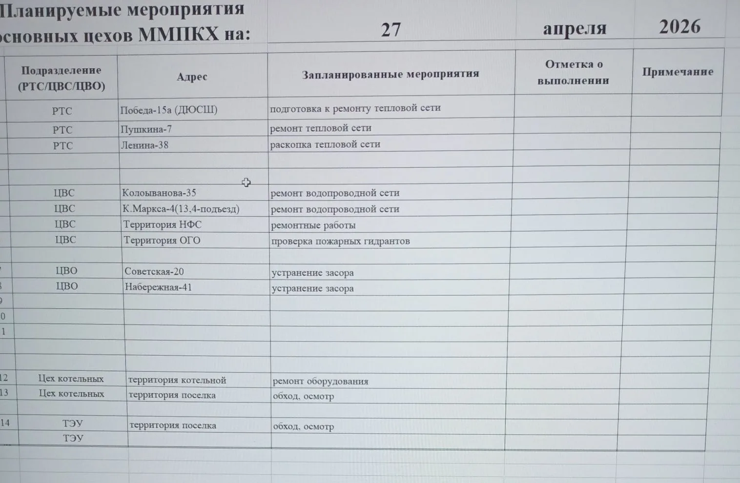 Медиа публикации