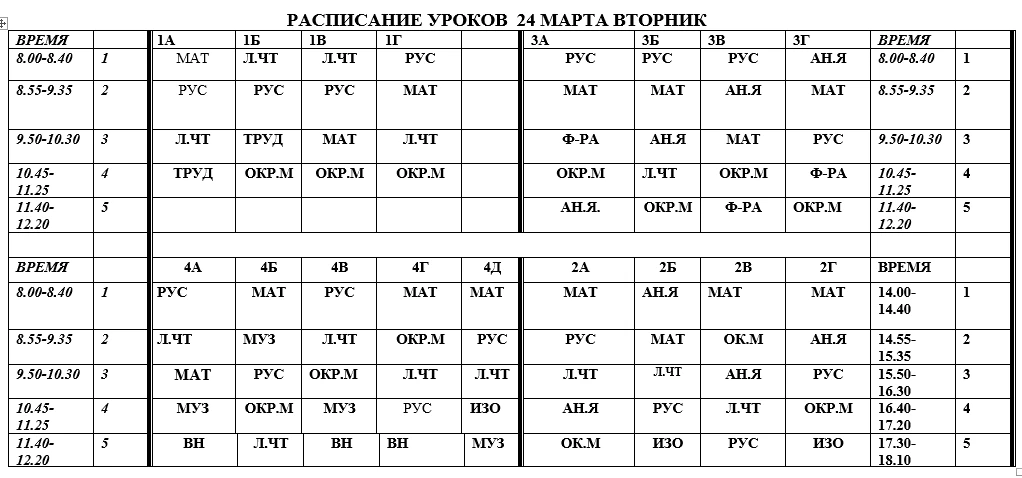 Расписание уроков на вторник 24.03