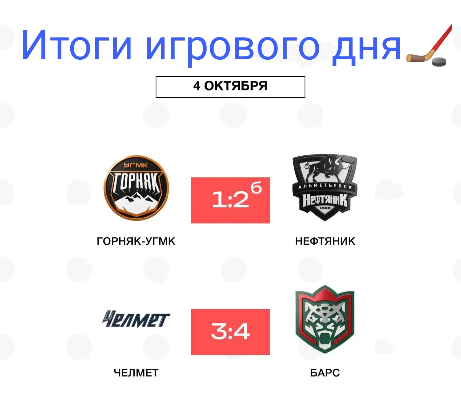Татары сегодня победили🏒