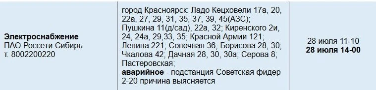 Жители «Орбиты» застряли в лифтах из-за отключения света

Нам написал житель одного из домов на Бори