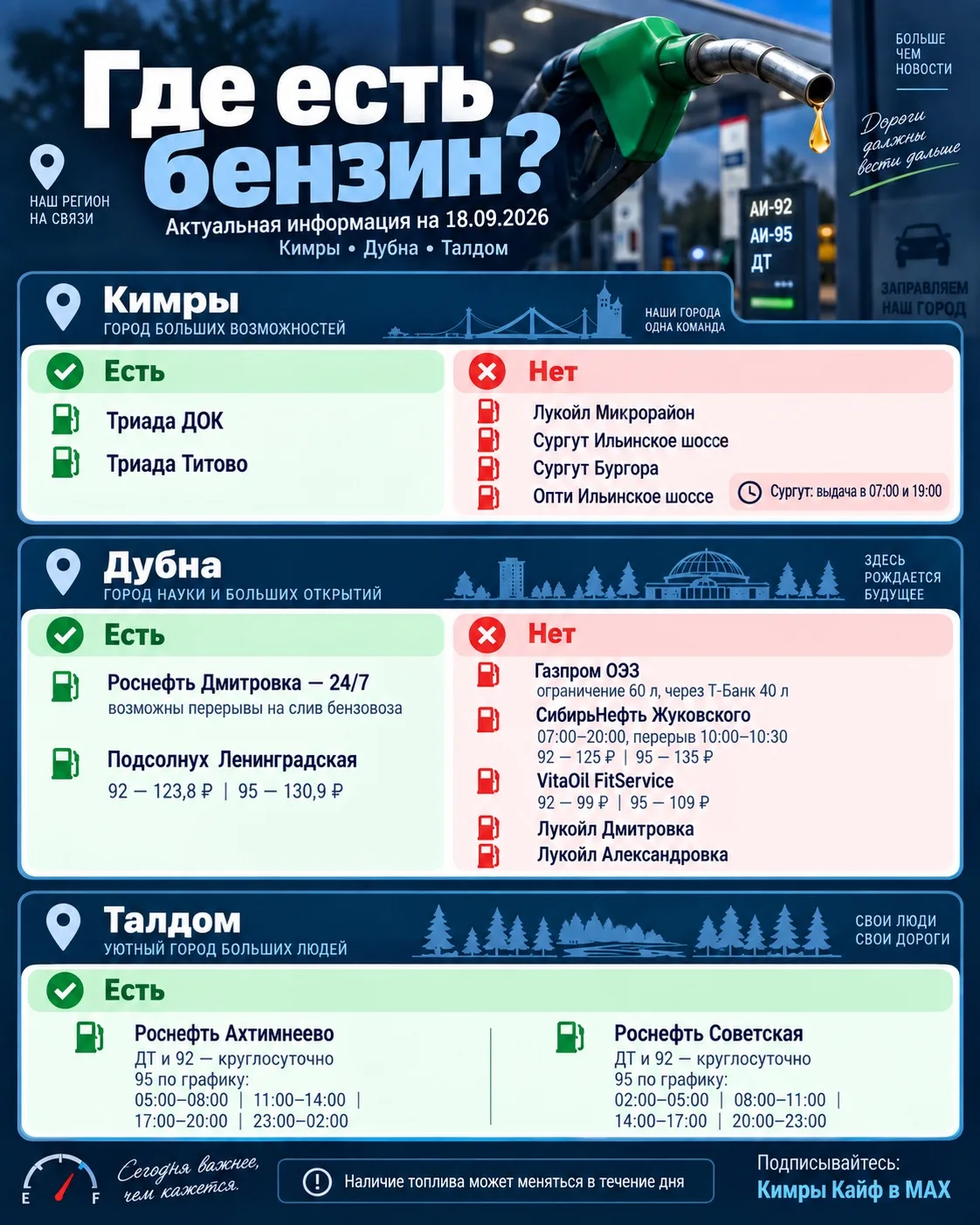 ⛽️ Где сейчас есть бензин в Кимрах, Дубне и Талдоме — информация на 18 сентября