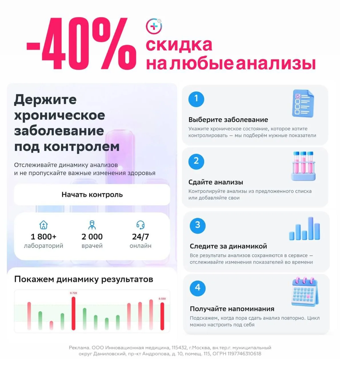 ТОЛЬКО С 21 ПО 23 АВГУСТА