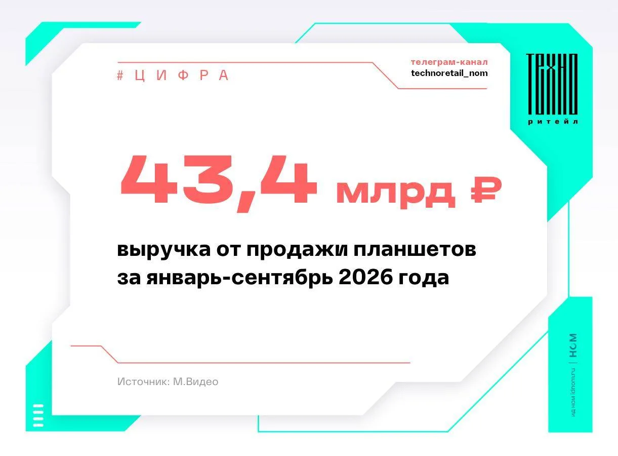 В России восстанавливается рынок планшетов