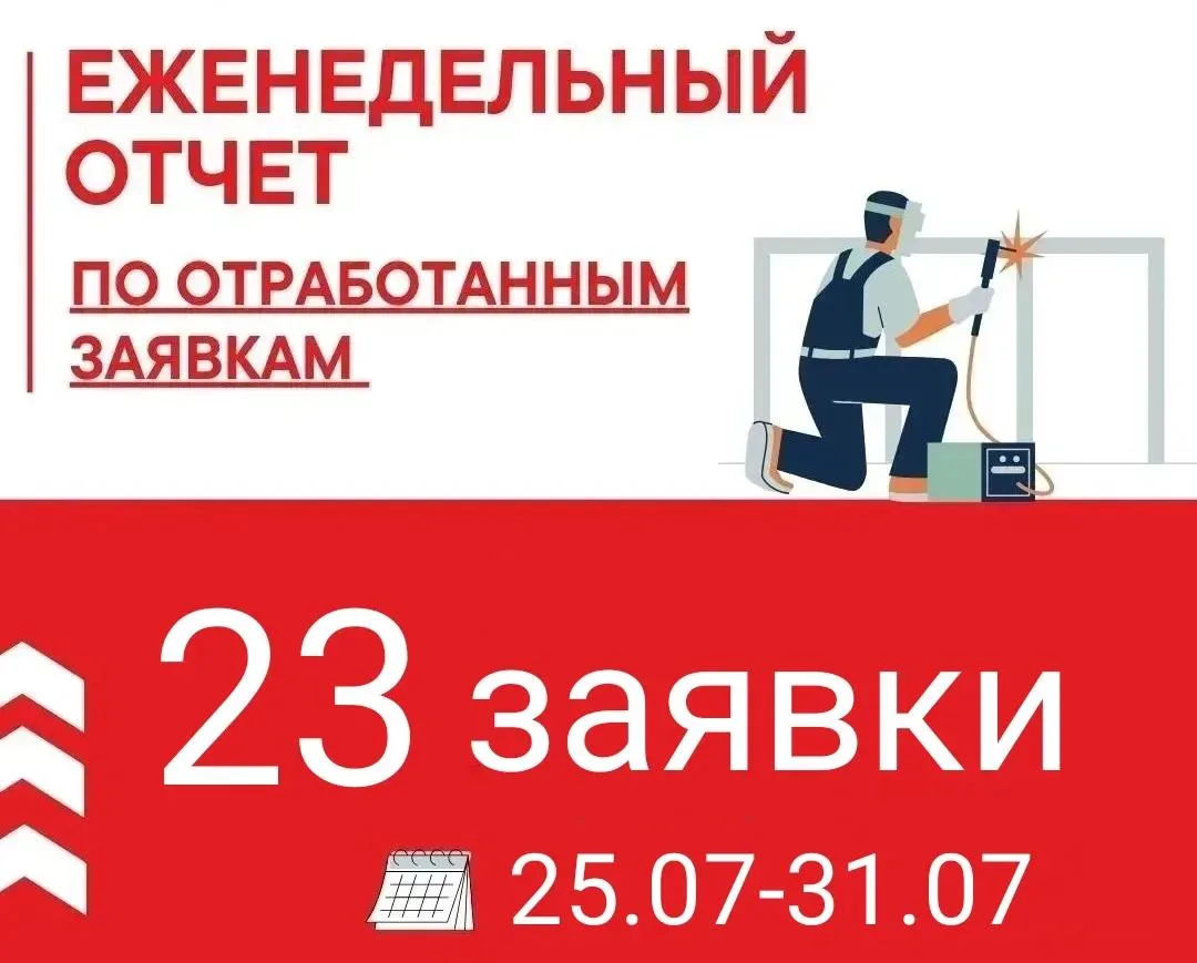 🏘️Еженедельный отчет по заявкам жителей