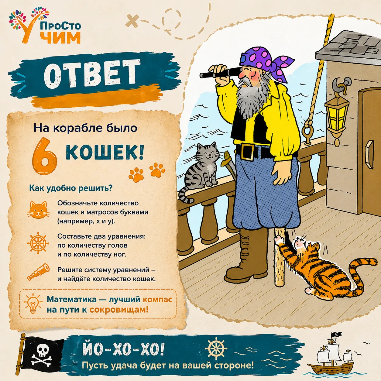 🧭Пора сверить курс!