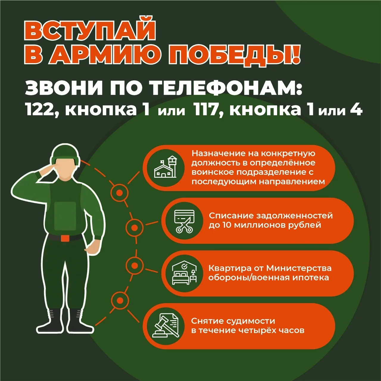 🇷🇺 Вступай в армию Победы!