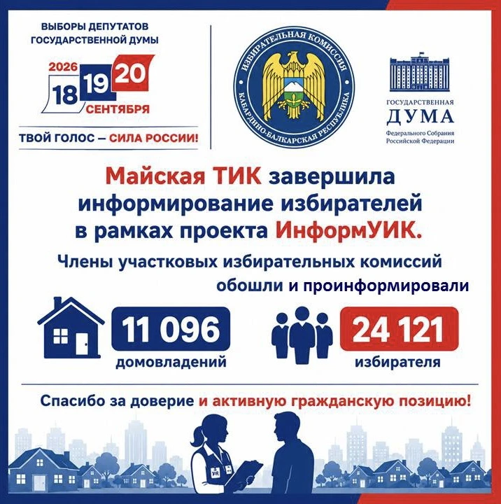 Майская ТИК подводит итоги проекта «вИнформУИК»