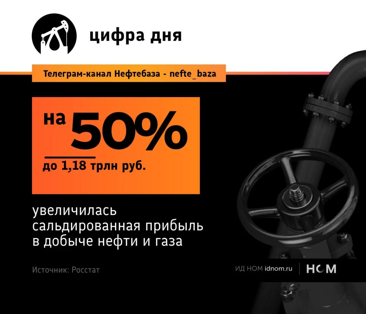 Росстат подсчитал допдоходы нефтяников