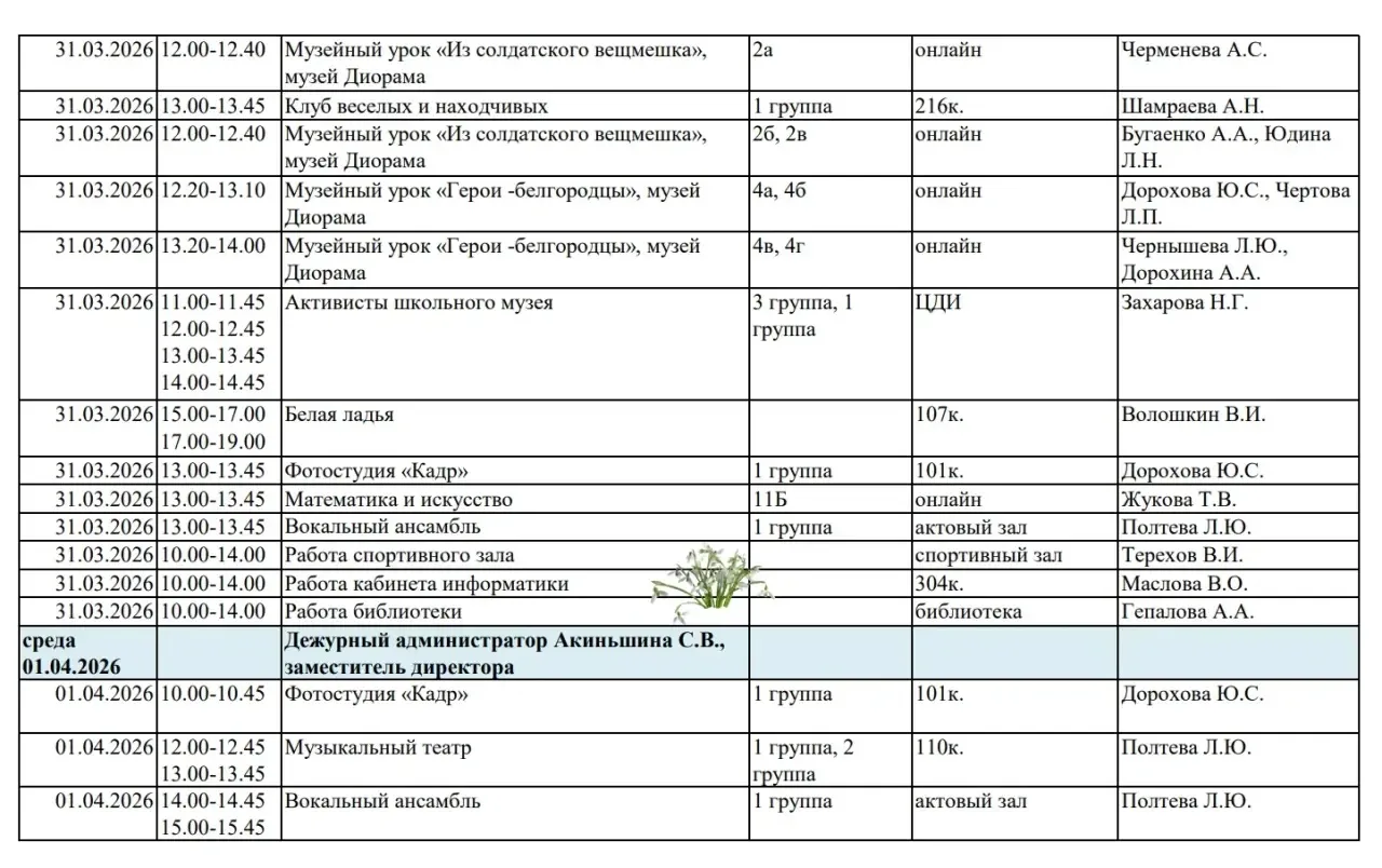 Уважаемые педагоги, работники гимназии, ученики и их родители!   Информируем о мероприятиях плана во