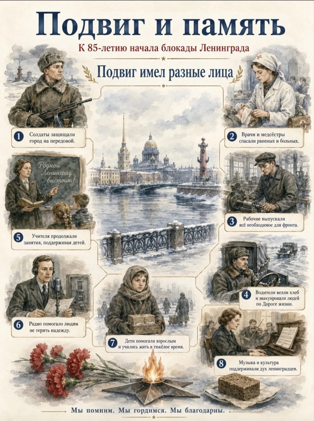 «Подвиг и память: 85 лет со дня начала блокады Ленинграда»