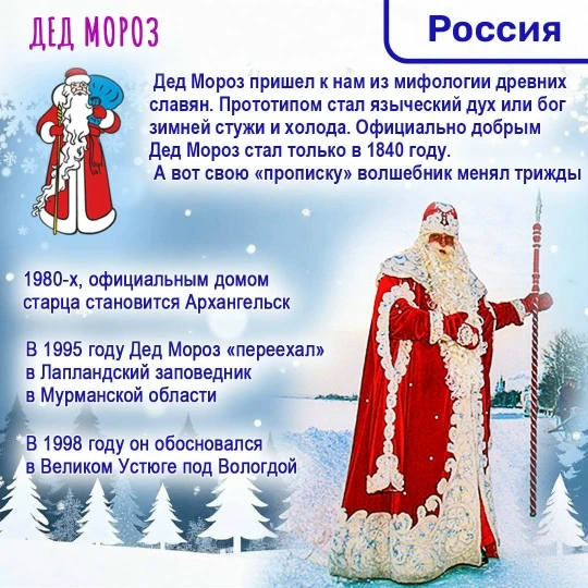 Деды Морозы бывают родом не только из Великого Устюга! Узнайте, как выглядят То Бабай из Удмуртии, Ш