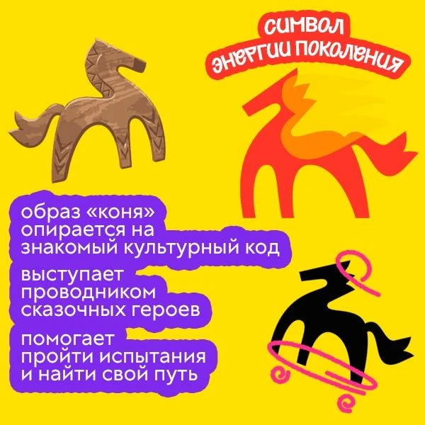 Раскрываем тайну символа Дня Молодежи-2026Сегодня мы делимся с вами секретом яркого сим...