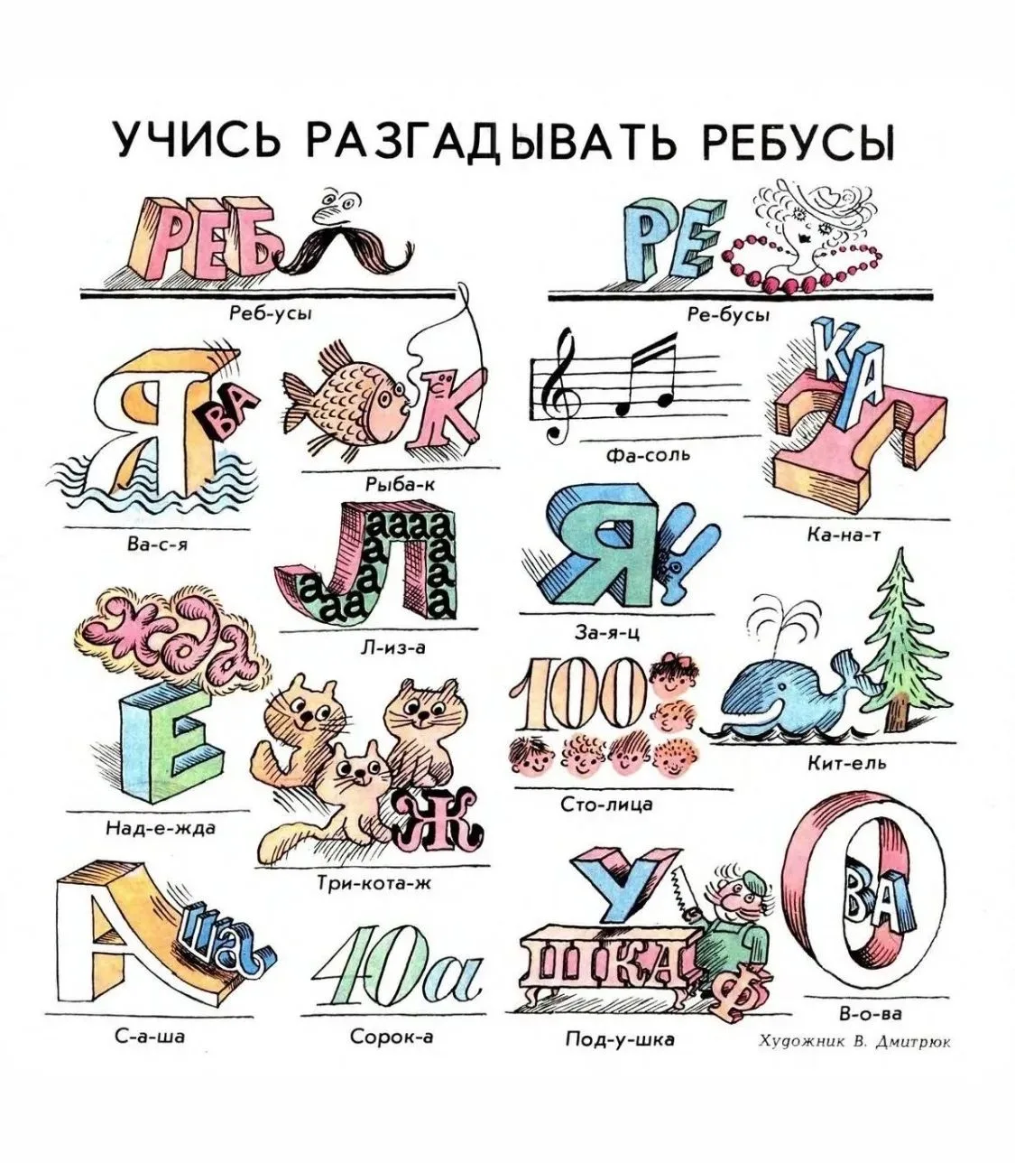 Волосы, уста, позвонок, макушка, вихор, ножка, ключица, колено, кулак, подмышка, перено...