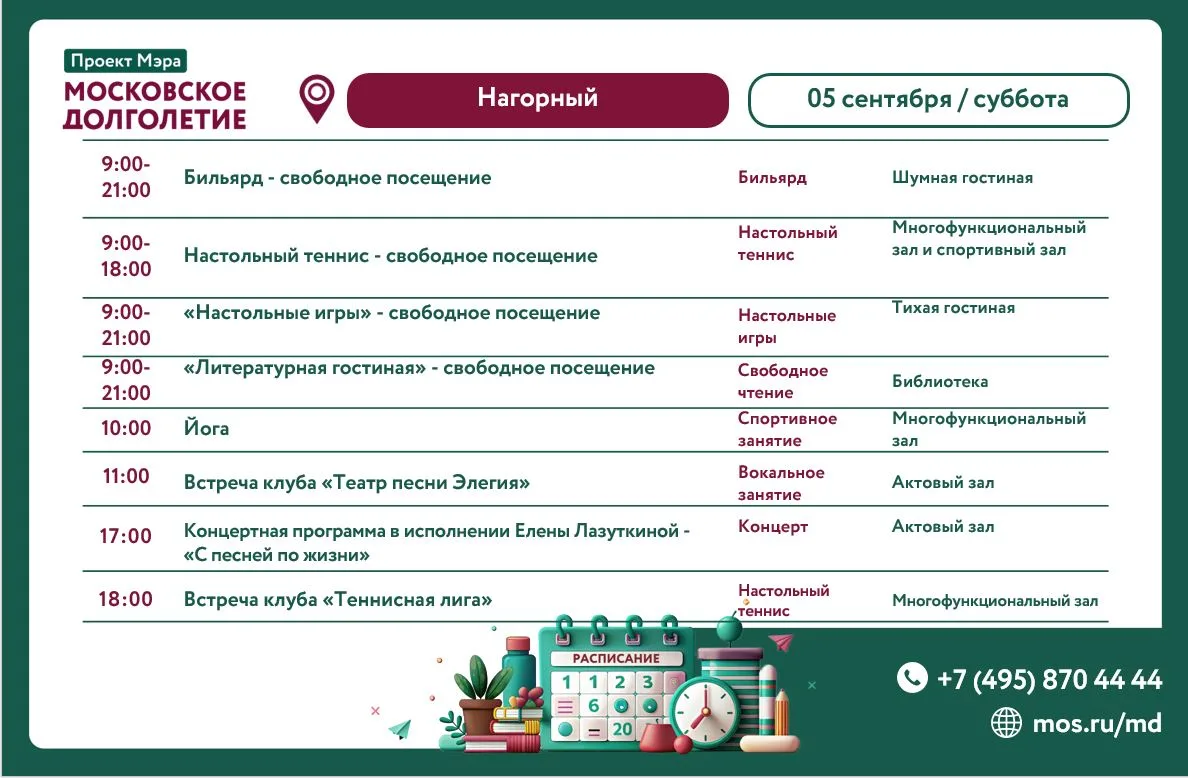 Добрый вечер!