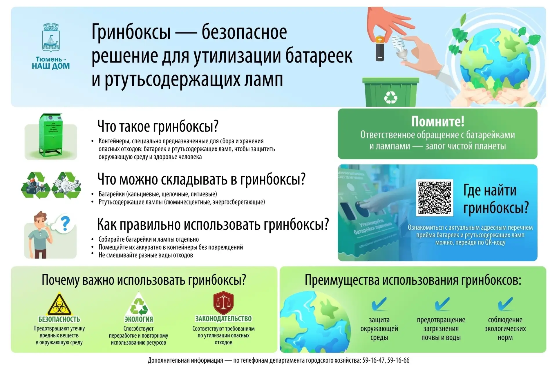 В Тюмени установили гринбоксы для сбора опасных отходов