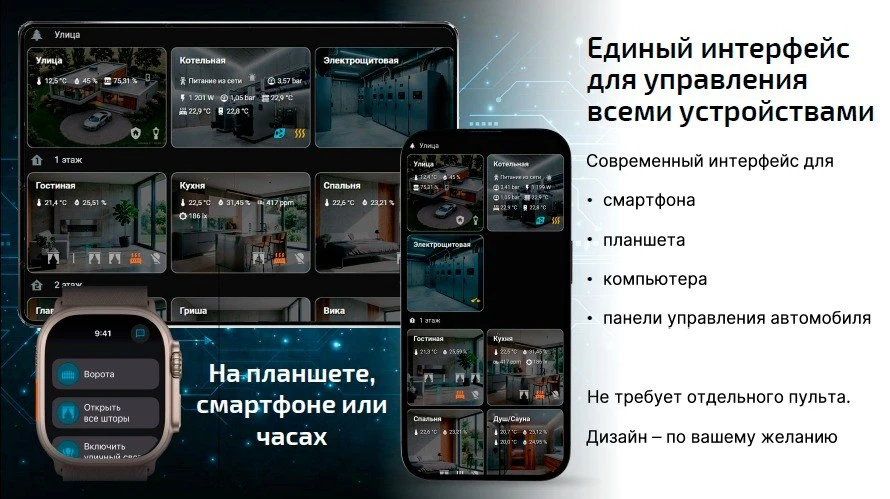 🎯 НОВАЯ ПРЕЗЕНТАЦИЯ AI-DOM
