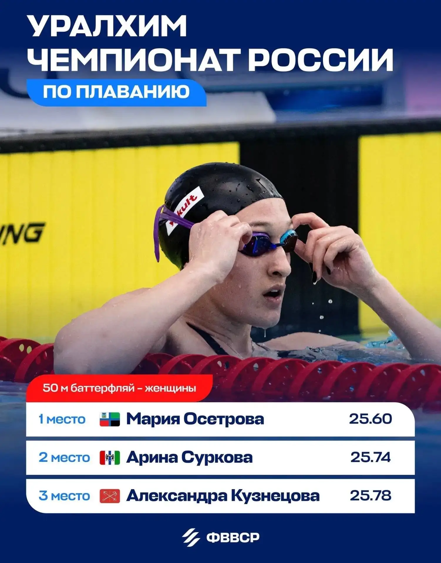 🤿 Студентка БГТУ Мария Осетрова — чемпионка России по плаванию

Казань приняла сильнейших пловцов с