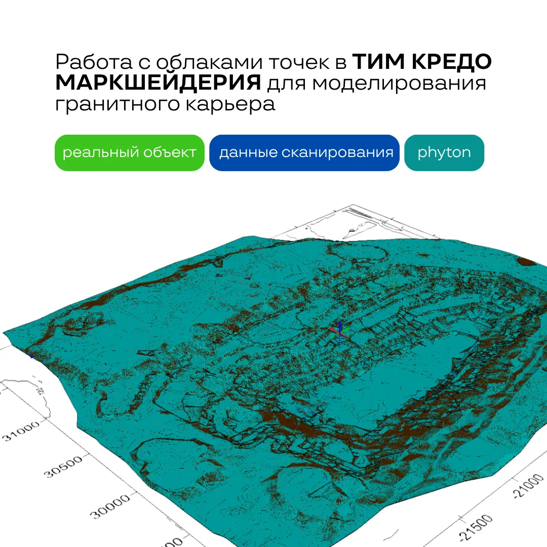 Команда КРЕДО всегда поддерживает ВУЗы в вопросах подготовки молодых специалистов.