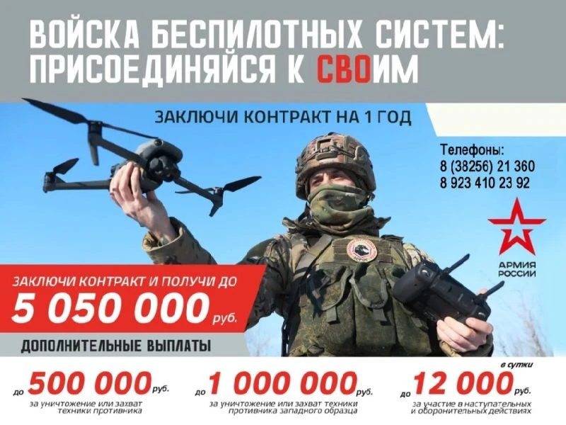 Ведётся набора на обучение специальности оператор БПЛА с последующим трудоустройством