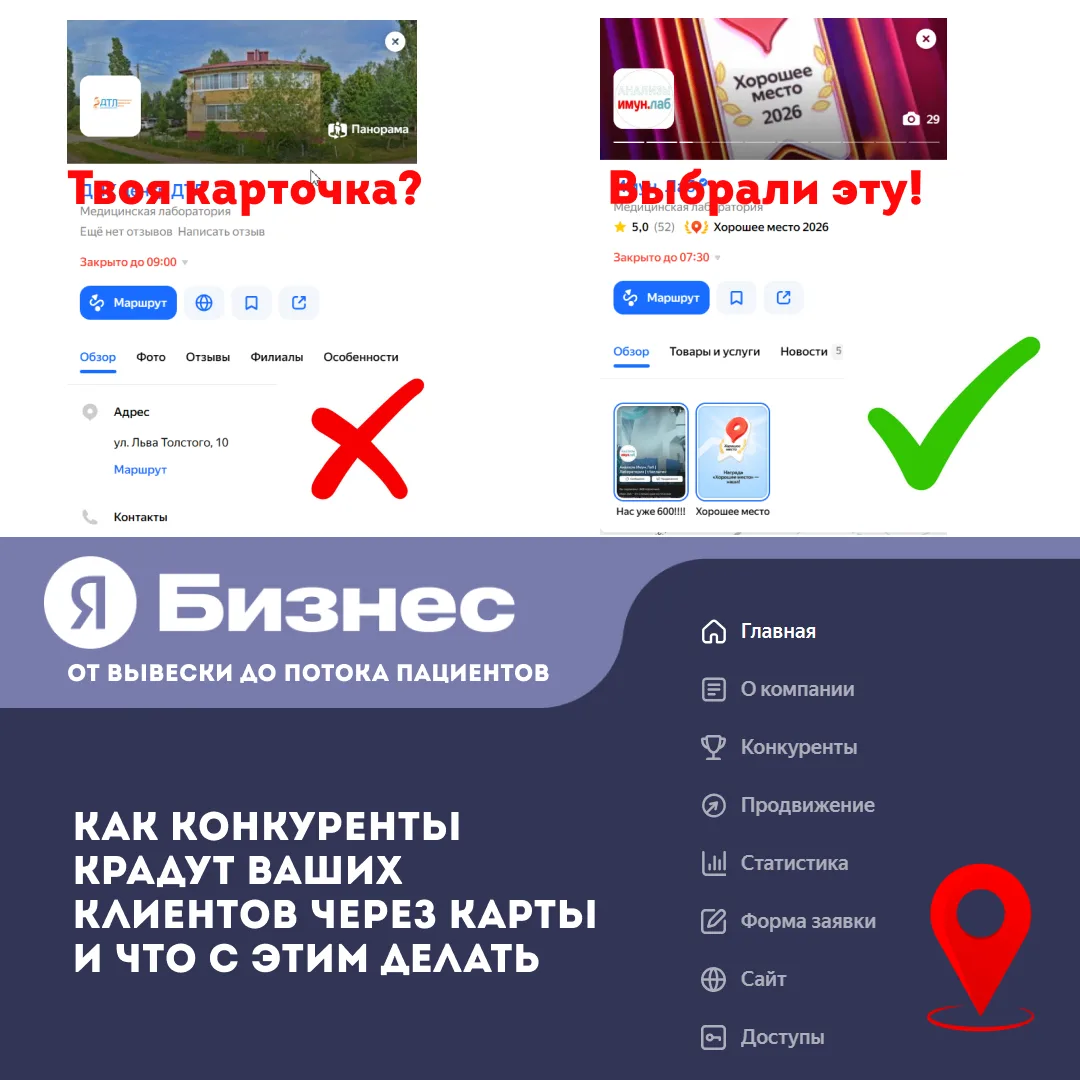 Как конкуренты крадут ваших пациентов через Карты и что с этим делать🤔
Вы думаете, что пациенты иду