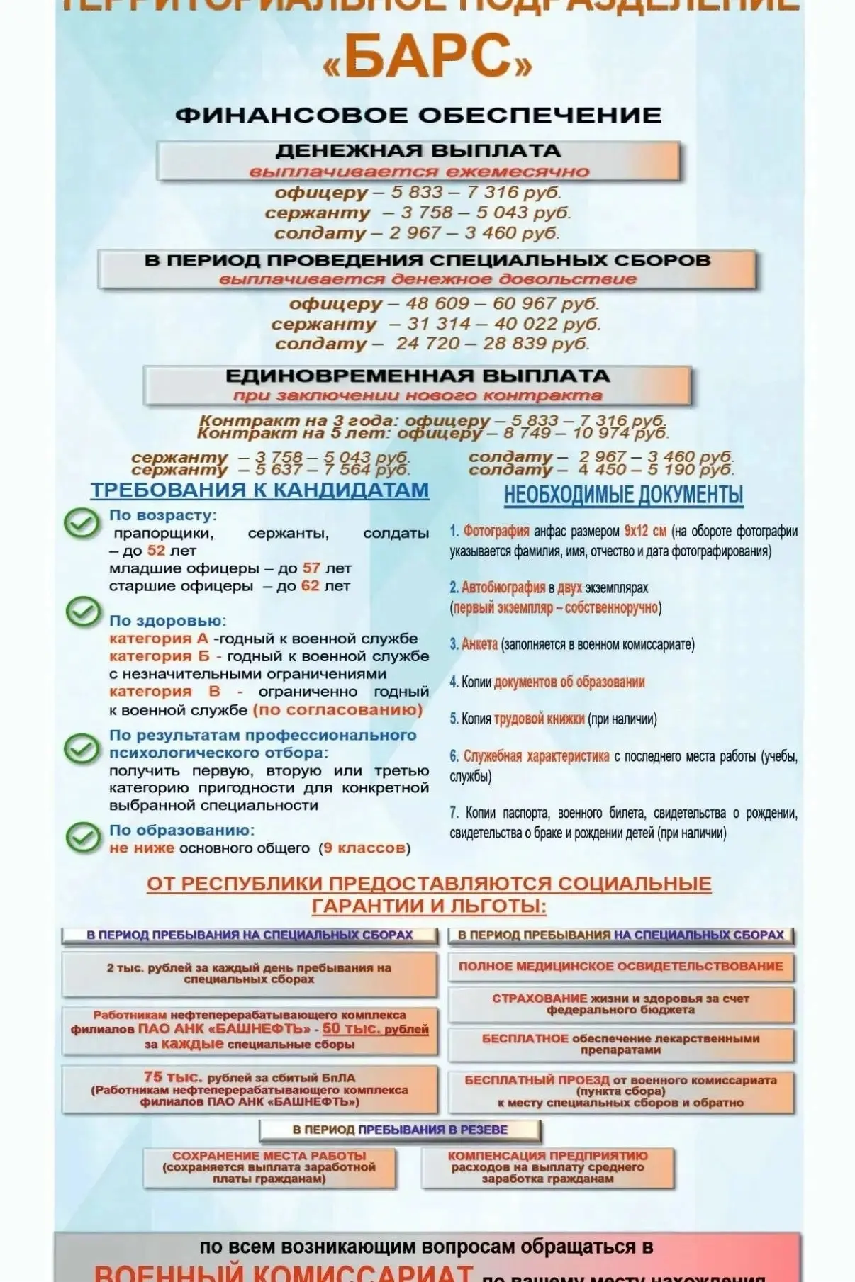 Отряд «БАРС» в Башкортостане. 
 
В Башкирии формируется территориальный отряд из резервистов для защ