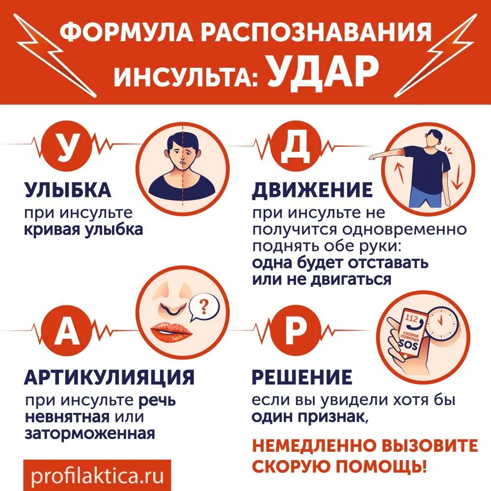 #неделя_профилактики