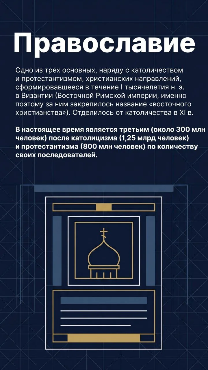 🇷🇺 Традиционные религии и конфессии России  Российская Федерация — государство, где свобода совести 