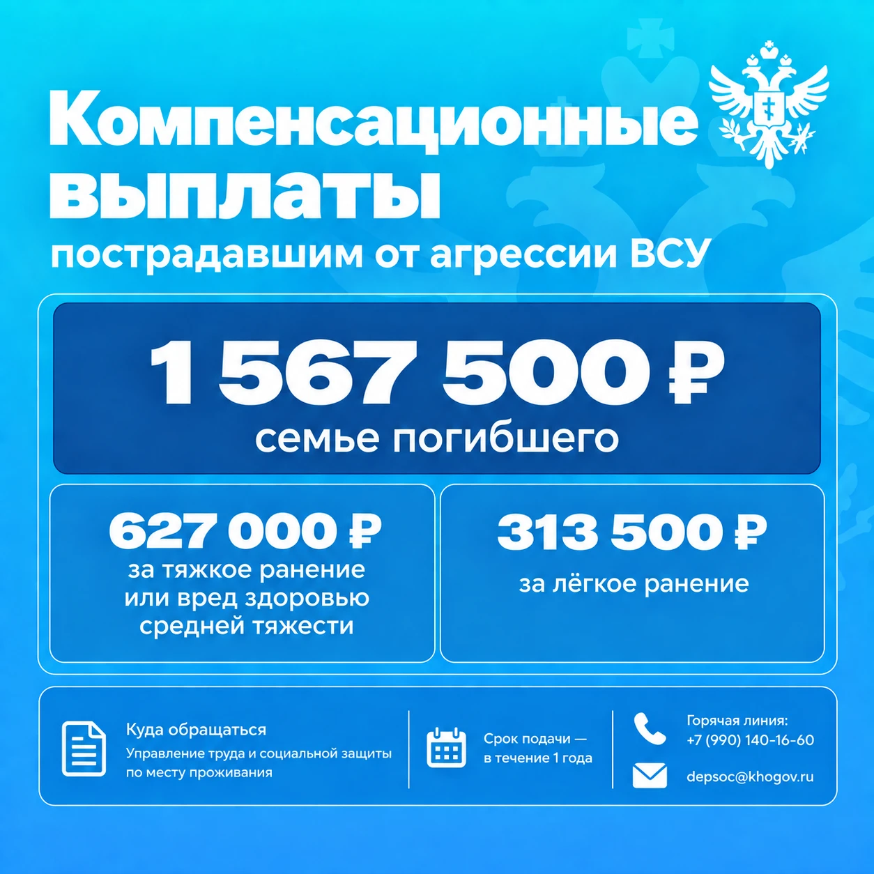 ❗ Пострадавшим от агрессии ВСУ предоставляются компенсационные выплаты