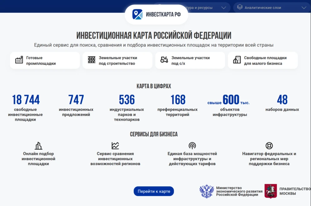 Инвестиционная карта России: цифровой навигатор для стратегических решений(для соц. Сетей)