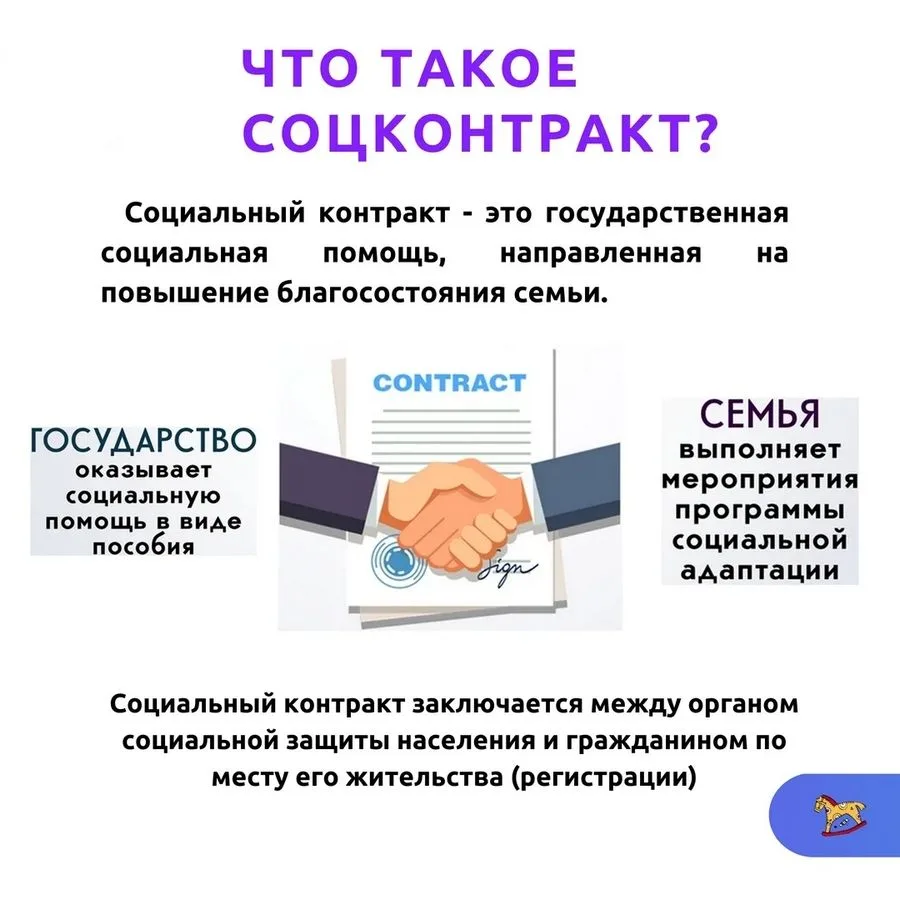 Государственная социальная помощь на основании социального контракта.