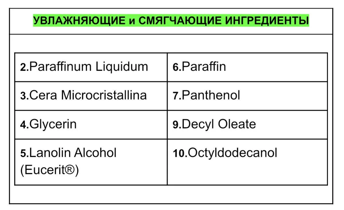 Крем Нивеа в синей шайбе снова на повестке! Его наносят под глаза, особенно если кожа т...