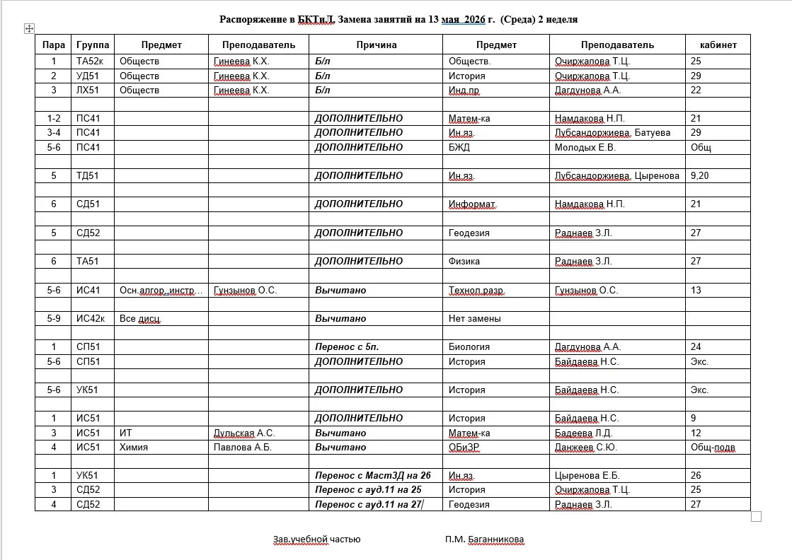 Замены занятий на 13 мая 2026 года 📌
