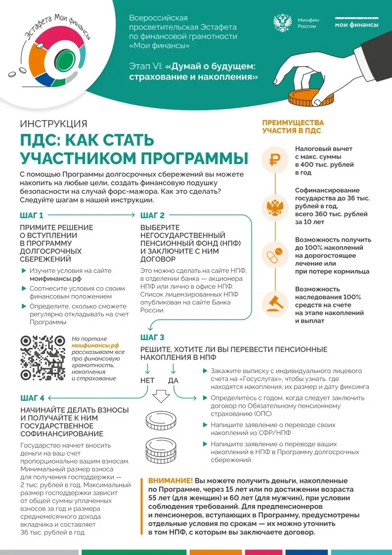 Краткая инструкция ПДС
