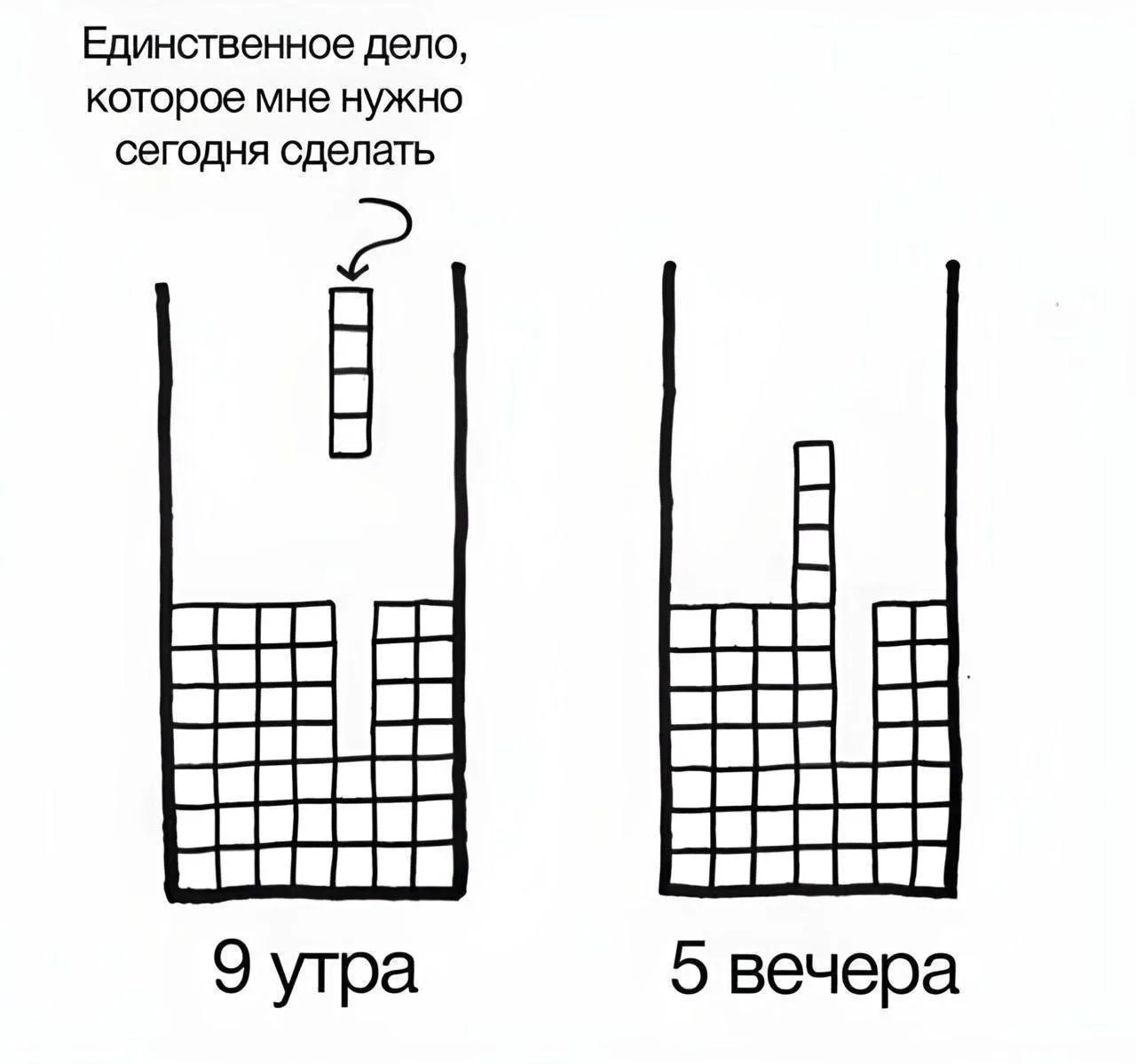 🤷‍♂ "Доделаю в понедельник"