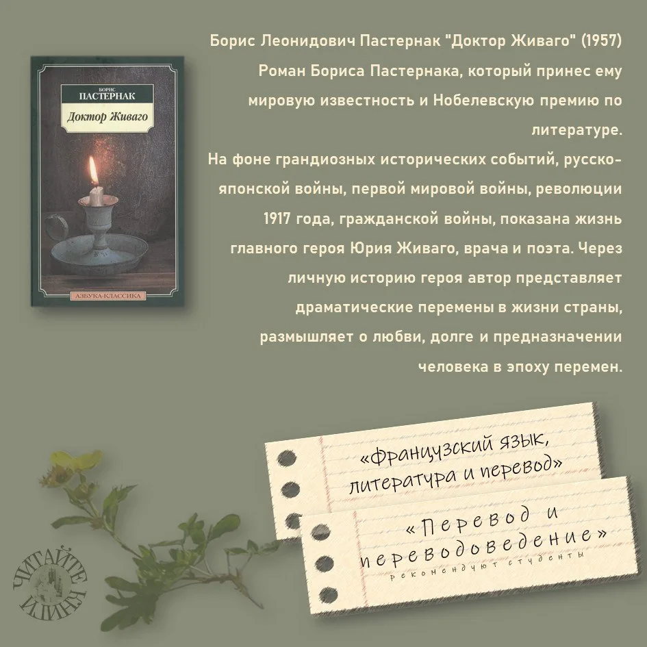 Пастернак Борис Леонидович "Доктор Живаго" (в 1957 году опубликован в Милане на итальянском языке, в