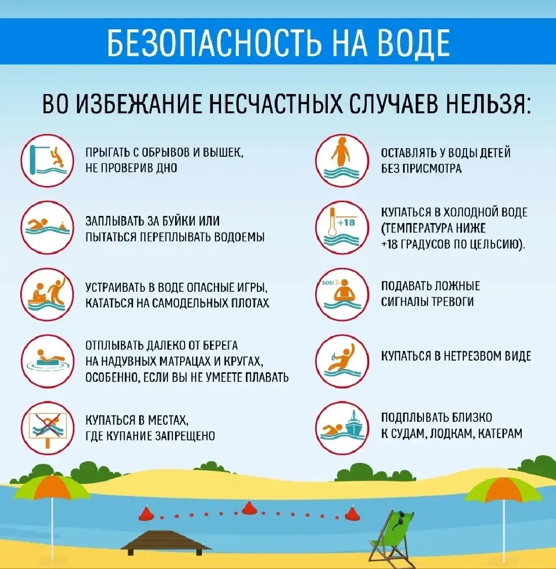 Безопасность на воде ‼️‼️‼️