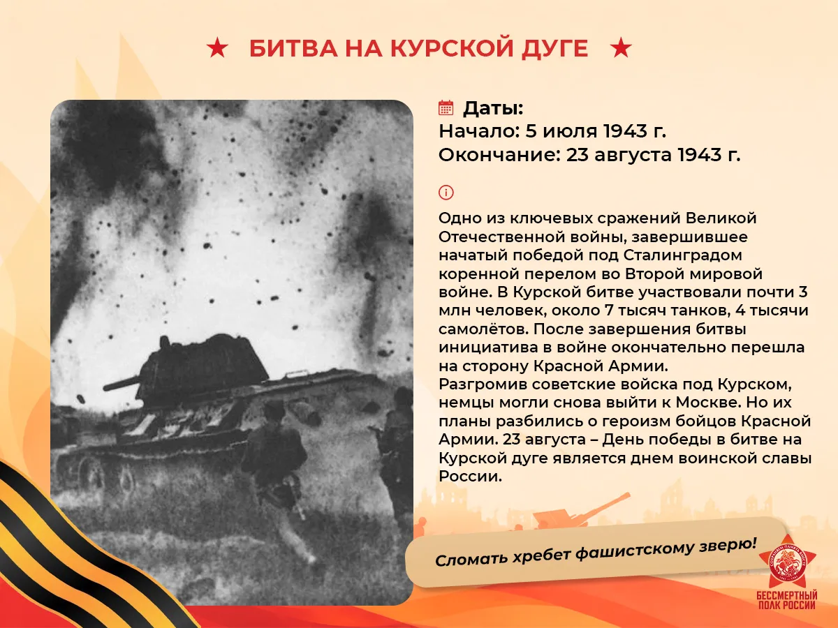 ⚔️ 83 год назад завершилась битва на Курской дуге – одно из решающих сражений Великой О...