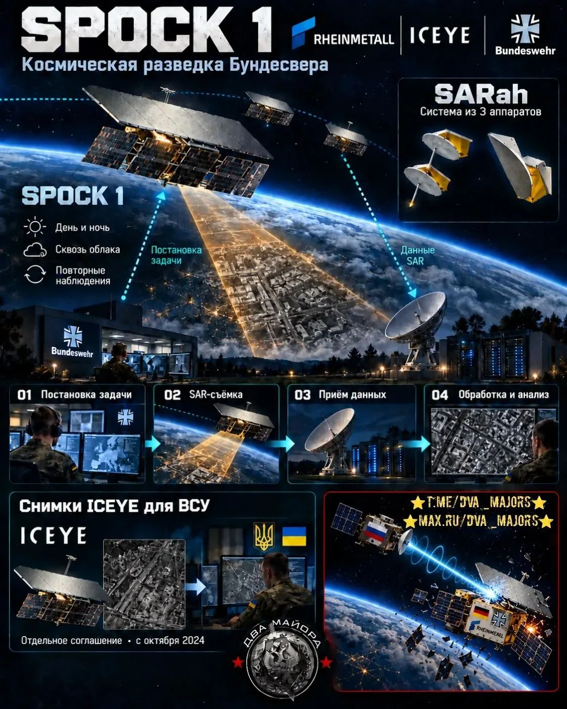 🇩🇪🛰Германия повысила возможности космической разведки