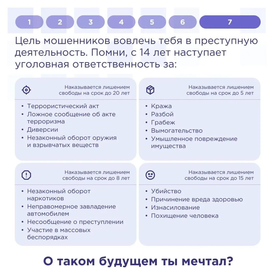 Как не стать жертвой мошенников и пособником преступников