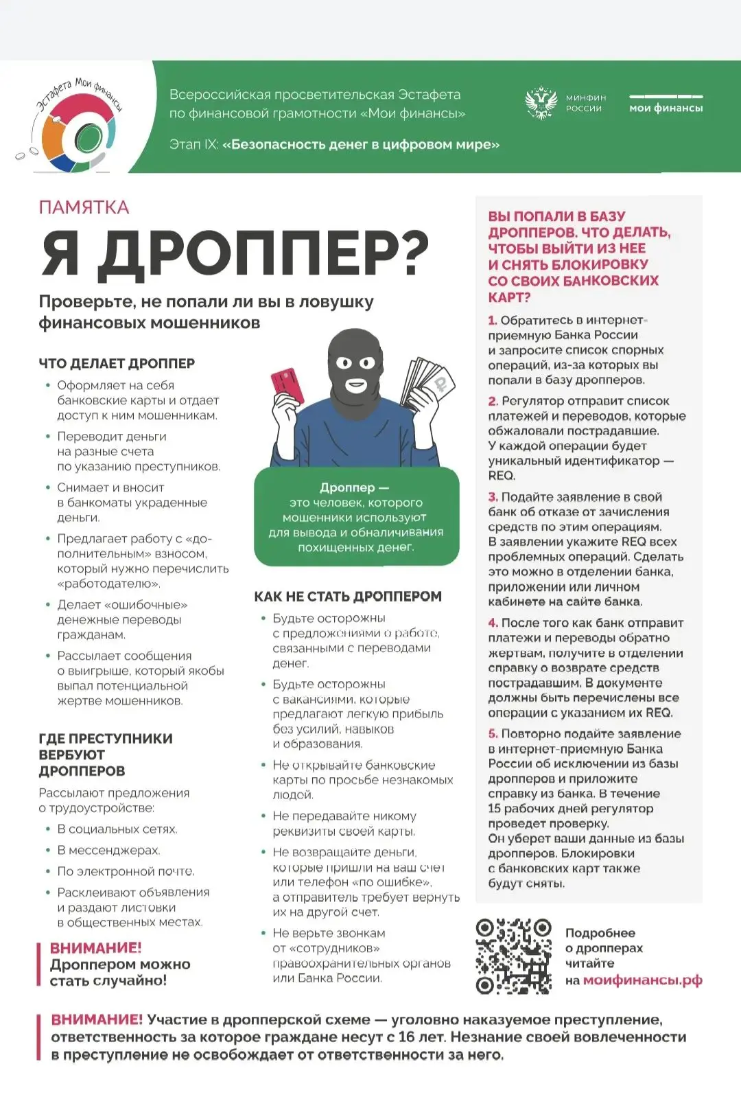 9-й этап Эстафеты "Мои финансы".
Тема:"Безопасность денег в цифровой среде" 
(с 23.04-01.08.2026 г.)