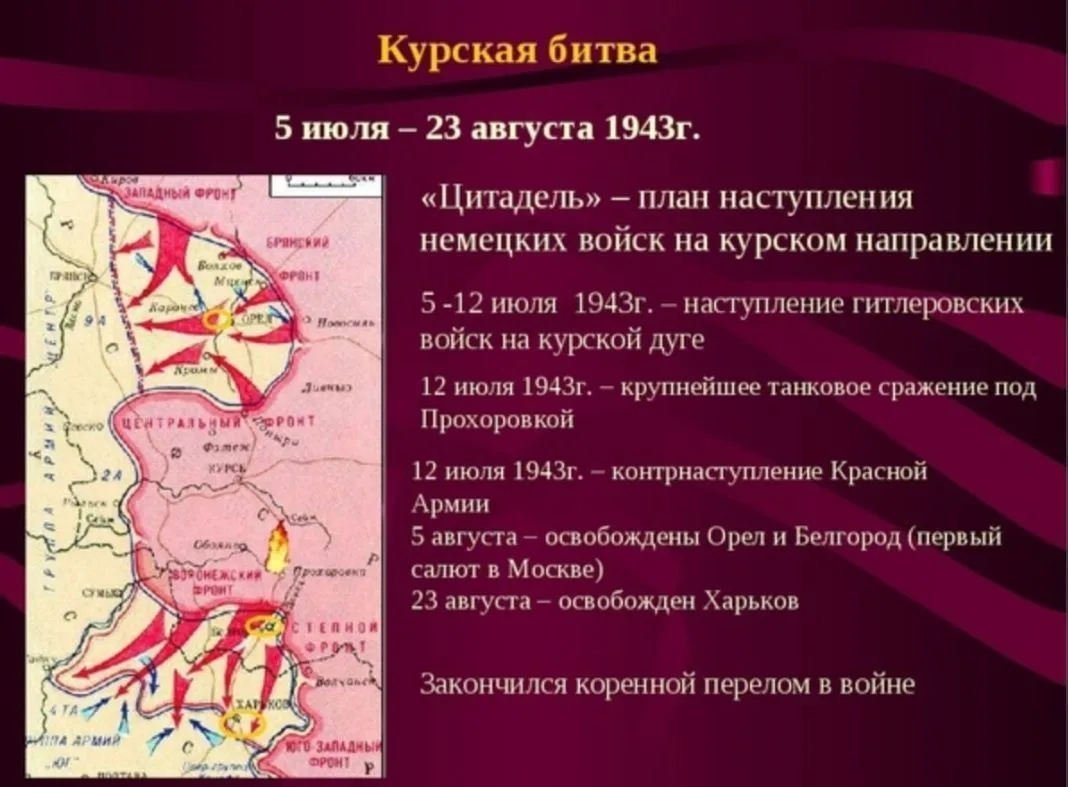 ⭐🕯 ПАМЯТИ КУРСКОЙ ДУГИ 🕯⭐