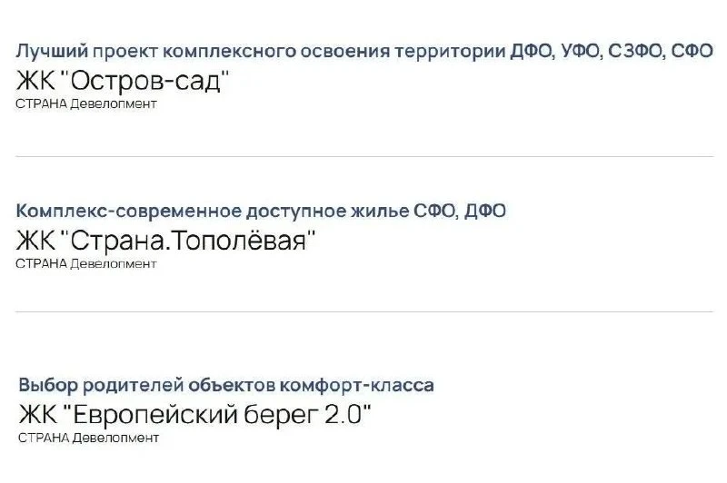 В орбите форума недвижимости Движение, прошла 18-я федеральная премия первичного рынка ...