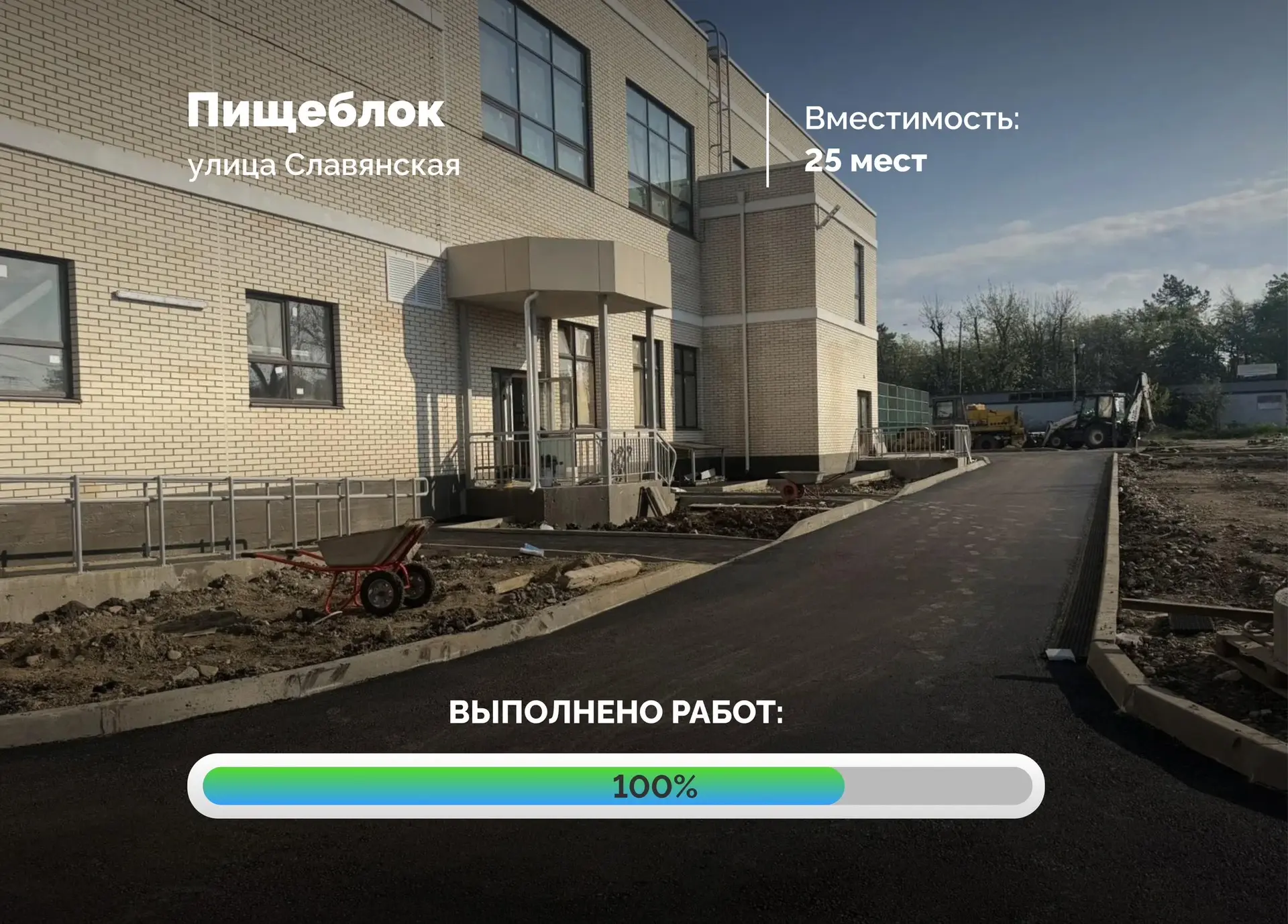Завершили строительные работы в новом пищеблоке 63-й школы по улице Славянская.