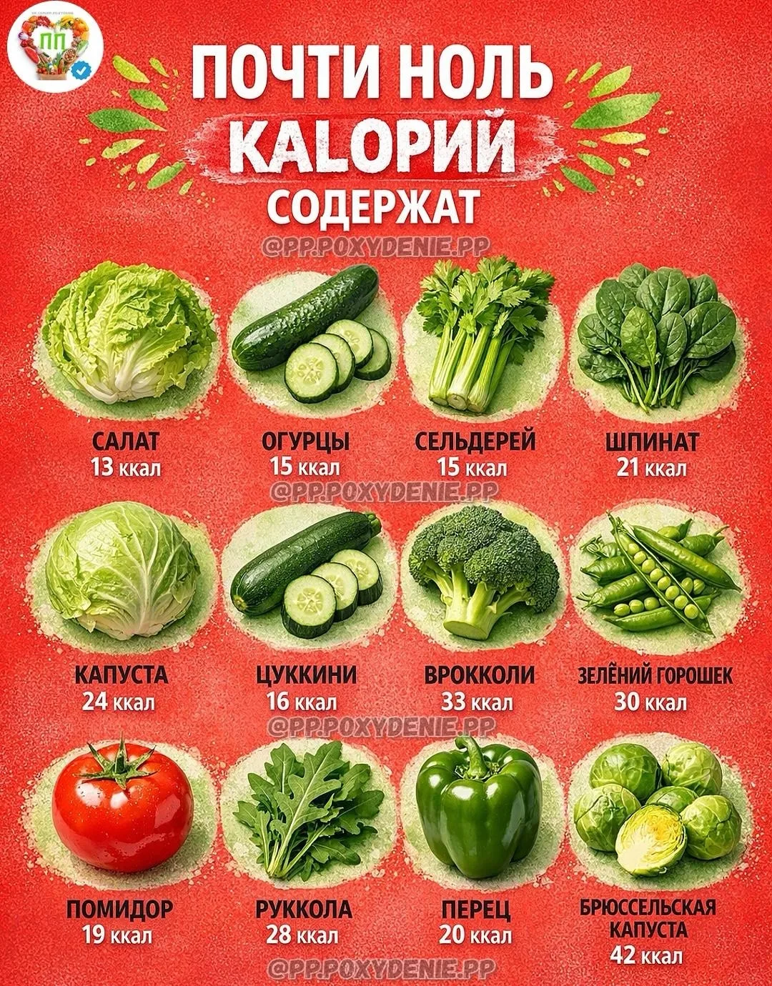 ОВОЩИ, КОТОРЫЕ МОЖНО ЕСТЬ ТАЗИКАМИ И ХУДЕТЬ! 🍆