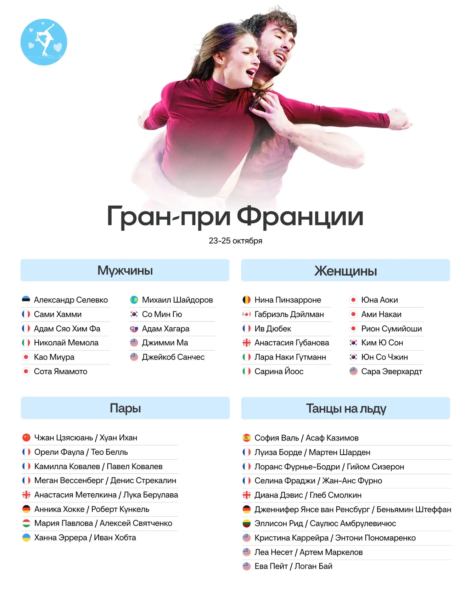 Мы продолжаем ждать те самые «ближайшие недели», верить в позитивный исход, а пока новости по допуск